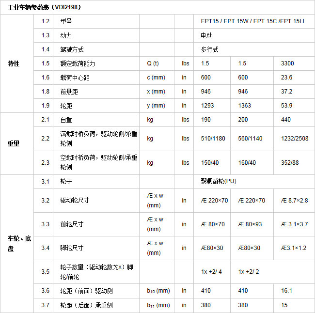 長沙市偌力機(jī)械設(shè)備有限公司,長沙升降平臺(tái),湖南升降平臺(tái),長沙電動(dòng)叉車 長沙市偌力機(jī)械設(shè)備有限公司,長沙升降平臺(tái),湖南升降平臺(tái),長沙電動(dòng)叉車